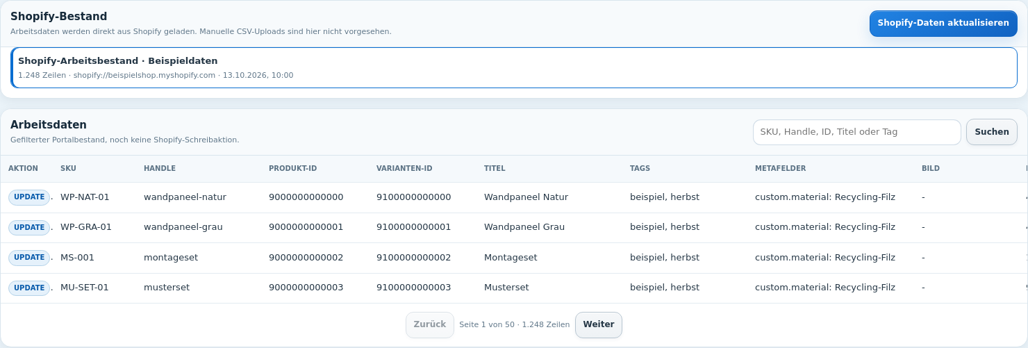 Originaler Shopify-Import und durchsuchbare Arbeitstabelle mit fiktiven Produkten, Varianten und Beständen