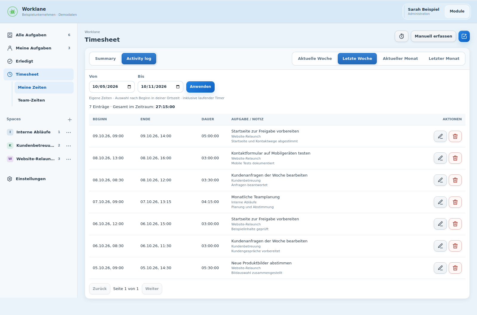 Originales Worklane Activity log mit sieben fiktiven Zeiteinträgen, Beginn, Ende, Dauer und Bearbeitungsaktionen