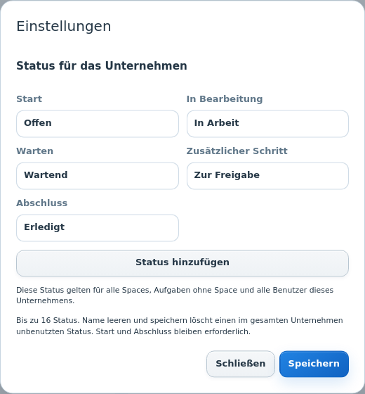Originale Worklane-Einstellungen mit Standardstatus und vorbereitetem zusätzlichem Schritt Zur Freigabe